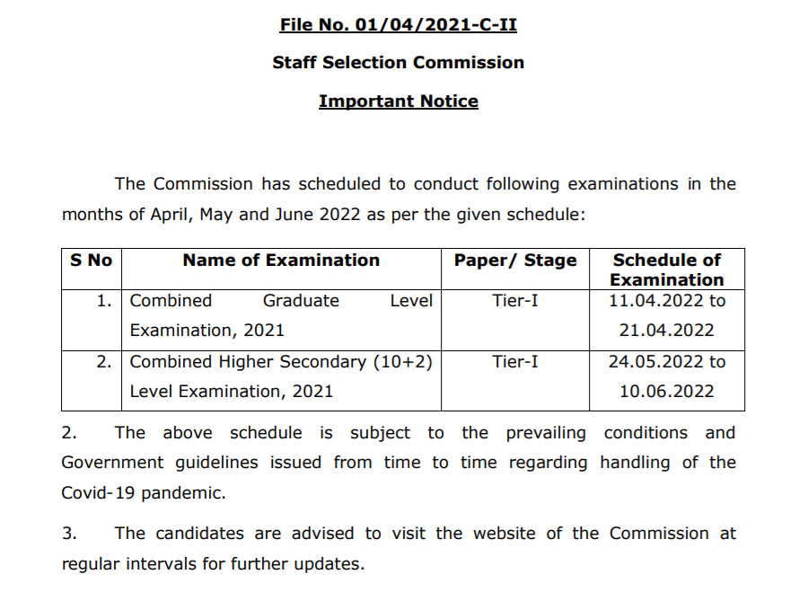 Preparation Tips for SSC CGL 2022 English for Tier-I