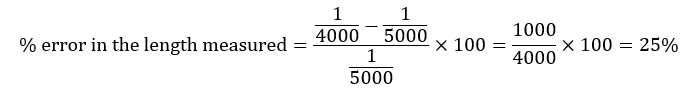 SSC JE 2023-Surveying: Sample Questions