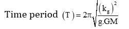 SSC JE 2023-Fluid Mechanics: Buoyancy and Floation-Expected Questions