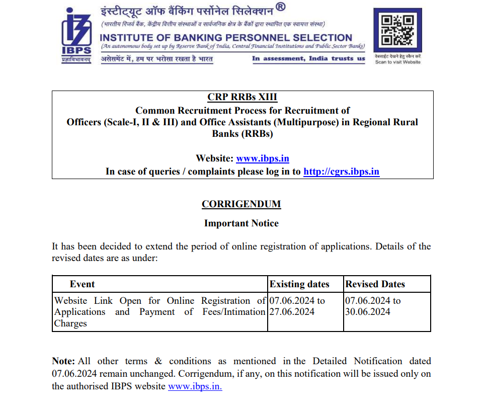 IBPS-RRB-Apply-Online-Dates-Extended