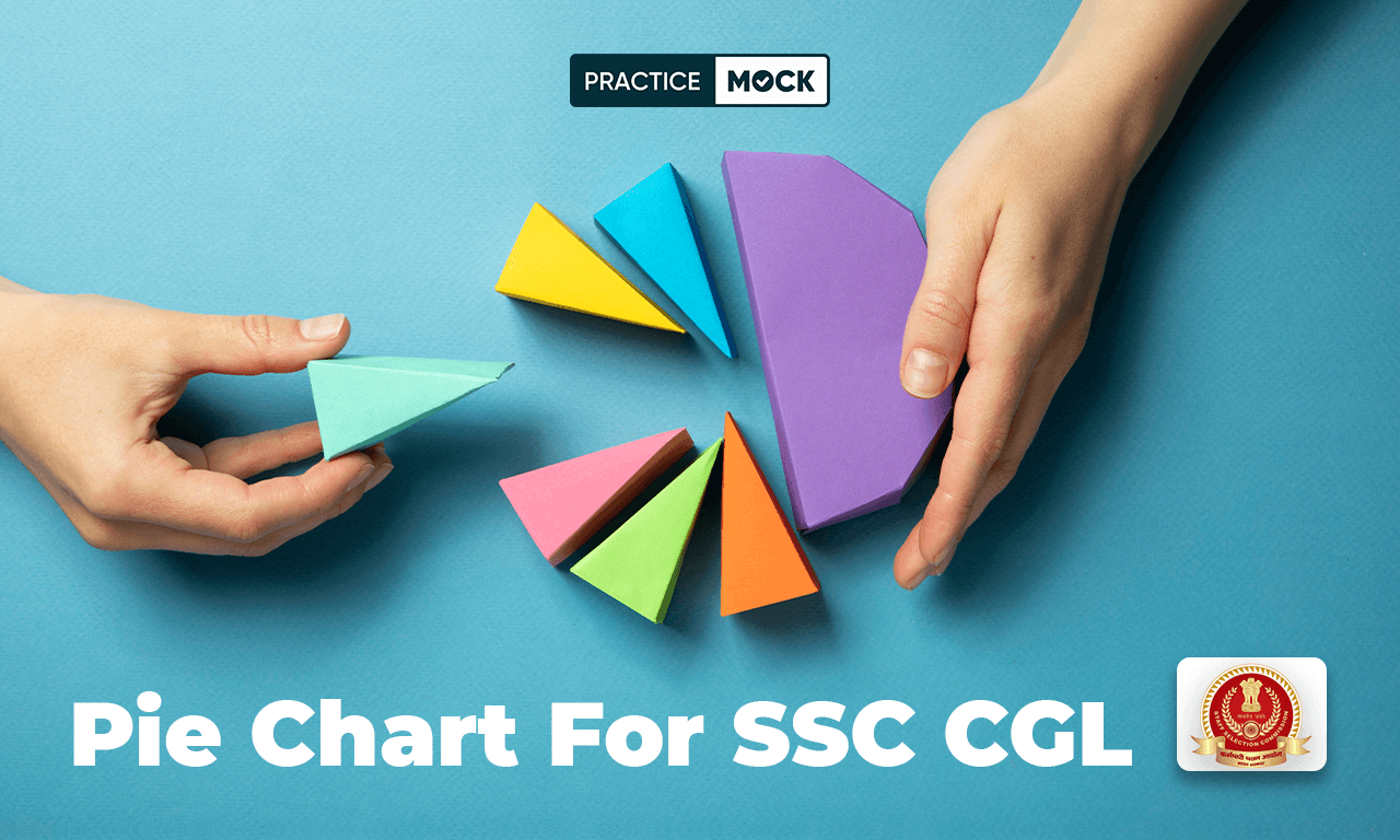 Pie Chart For SSC CGL